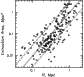 \begin{figure}
\par\includegraphics[width=7.2cm,clip]{3306fig1.eps}\par %
\end{figure}