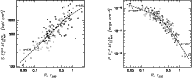 \begin{figure}
\par\includegraphics[width=7.3cm,clip]{3306fig2a.eps}\hspace*{2cm}
\includegraphics[width=7.3cm,clip]{3306fig2b.eps}\par %
\end{figure}