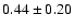 $0.44\pm0.20$