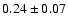 $0.24\pm0.07$