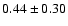 $0.44\pm0.30$