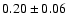 $0.20\pm0.06$