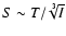 $S\sim T / \sqrt[3]{I}$