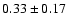 $0.33\pm0.17$