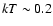 $kT\sim0.2$