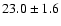 $ 23.0\pm1.6$