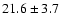 $ 21.6\pm 3.7$
