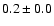$ 0.2\pm0.0$