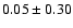 $0.05\pm0.30$