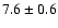 $ 7.6\pm0.6$