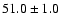 $ 51.0\pm1.0$