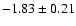 $-1.83\pm0.21$