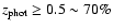 $z_{\rm phot}\geq0.5 \sim70\%$
