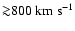 ${\ga}
800~{\rm km~s}^{-1}$