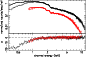 \begin{figure}
\par\epsfig{figure=he181_f1.ps, height=7.5cm, width=5cm , angle=-90} \end{figure}
