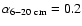 $\alpha_{\rm
6{-}20~cm} = 0.2$