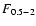 $F_{\rm0.5-2}$