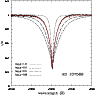 \begin{figure}
\par\includegraphics[width=8.2cm,height=8.3cm,clip]{1495fig3.eps}
\end{figure}