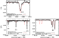 \begin{figure}
\par\includegraphics[width=17cm,height=11cm,clip]{1495fig4.eps}
\end{figure}