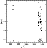 \begin{figure}
\par\includegraphics[width=8cm,height=8.2cm,clip]{1495fig5.eps}
\end{figure}