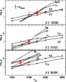 \begin{figure}
\par\includegraphics[width=8.2cm,height=10.2cm,clip]{1495fig1.eps}
\end{figure}