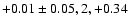 $+0.01\pm0.05, 2, +0.34$