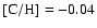 $\rm [C/H]=-0.04$