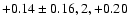 $+0.14\pm0.16, 2,+0.20$