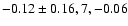 $-0.12\pm0.16,7,-0.06$