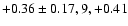 $+0.36\pm 0.17, 9,+0.41$