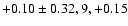 $+0.10\pm0.32, 9,+0.15$