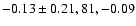 $-0.13\pm0.21,81,-0.09$