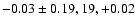 $-0.03\pm 0.19,19,+0.02$