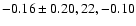 $-0.16\pm0.20,22,-0.10$