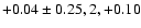 $+0.04\pm0.25, 2,+0.10$