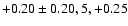 $+0.20\pm0.20, 5,+0.25$