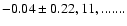 $-0.04\pm 0.22,11,.......$