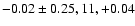 $-0.02\pm0.25,11,+0.04$