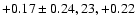 $+0.17\pm0.24,23,+0.22$