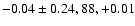 $-0.04\pm0.24,88,+0.01$