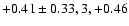 $+0.41\pm0.33,3,+0.46$