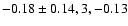 $-0.18\pm0.14, 3,-0.13$