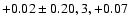 $+0.02\pm0.20, 3,+0.07$