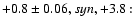 $+0.8\pm0.06, syn, +3.8:$