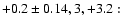 $+0.2\pm0.14, 3, +3.2:$