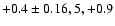 $+0.4\pm0.16, 5,+0.9$