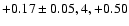 $+0.17\pm0.05, 4, +0.50$