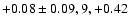 $+0.08\pm0.09, 9, +0.42$