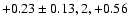 $+0.23\pm0.13, 2, +0.56$