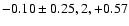 $-0.10\pm0.25, 2, +0.57$